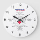 Recherche de informatique horloges Pour tous