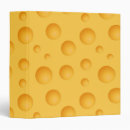 Search for cheese binders Abstract