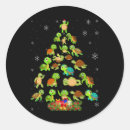 Search for tre stickers Funny