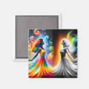 Recherche de personnalité magnets Astrologie