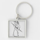 Search for caricatures keychains Male