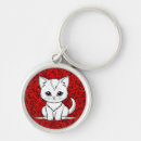 Search for line drawing keychains Pet