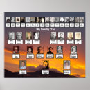 Search for mountains in clouds posters Golden