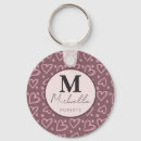 Recherche de boho chic porteclés Moderne