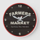 Recherche de marché horloges Pour tous