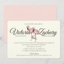 Search for tropical flamingo wedding invitations Birds