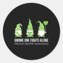 Search for no one cares stickers Health