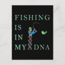 Recherche de adn cartes postales Science
