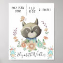 Search for woodland nursery art Forest friends