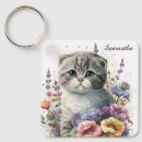 Search for folding keychains Kitten