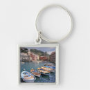 Search for hillside keychains Scenic