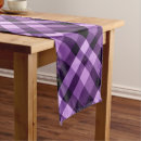 Search for plum table runners Cute
