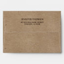 Recherche de de papier enveloppes Pays
