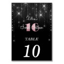 Search for sweet 16 table cards Elegant