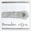 Search for comets stickers Astronomy