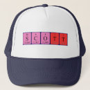 Recherche de périodes casquettes Pour tous
