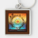 Search for karma keychains Yoga