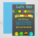 Recherche de emotion invitations D'anniversaire émoji