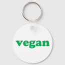 Search for organic round keychains White