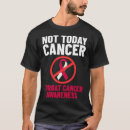 Search for head neck cancer ribbon tshirts Survivor