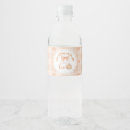 Search for pie labels Gingham