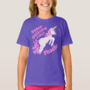 Recherche de pilote enfant tshirts Nom