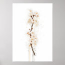 Search for watercolor nature posters Botanical