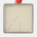 Search for newport rhode island ornaments Topographic