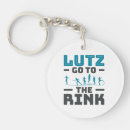 Search for boi round keychains Male