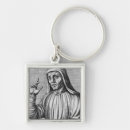Search for andres keychains Length