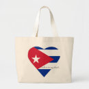 Recherche de continents sacs Pays