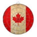 Search for canada dartboards Patriotic