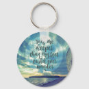 Search for feet keychains Faith