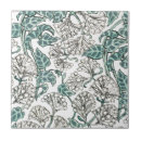 Recherche de lierre carreaux Vert