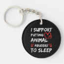 Recherche de refuge accessoires Refuge pour animaux