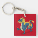 Search for chinese zodiac keychains Astrology