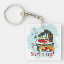 Search for bikini keychains Tropical