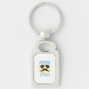 Search for mustache keychains Actor