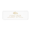 Search for branches return address labels Gold