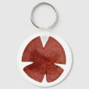 Search for pork keychains Ham