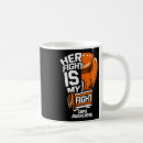 Search for rsd awareness mugs Unbreakable