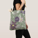 Search for feather pattern bags Monogrammed