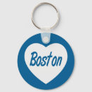 Search for new state keychains Boston