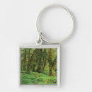 Search for rain forest keychains Nature