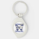 Search for isra keychains Jerusalem
