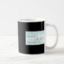 Search for pc gamer mugs Funny