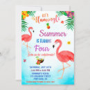 Search for invtations invitations For kids