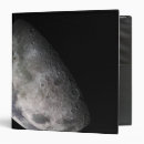 Search for depression binders Terrain