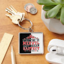 Search for brittanies keychains Bretagne