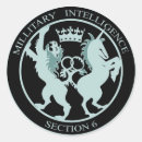 Recherche de intelligence autocollants Renseignement